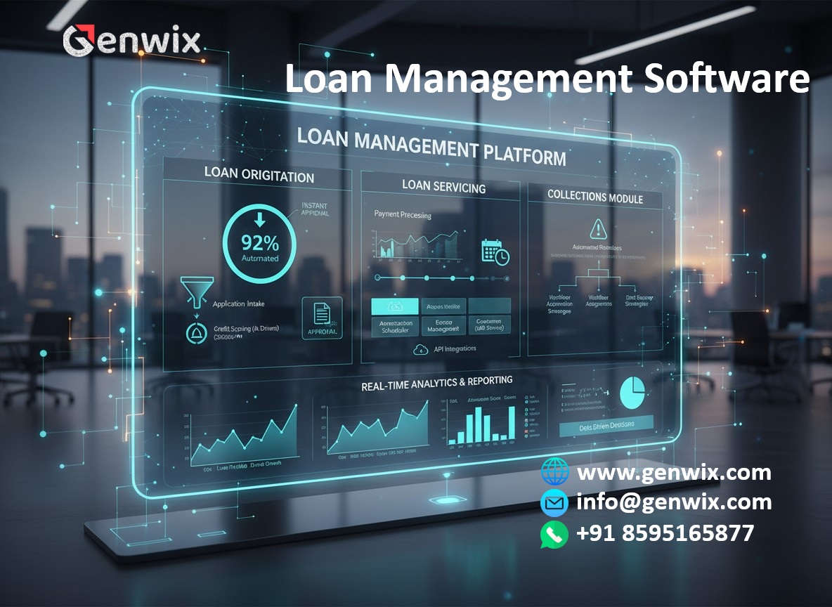 Loan Management Software